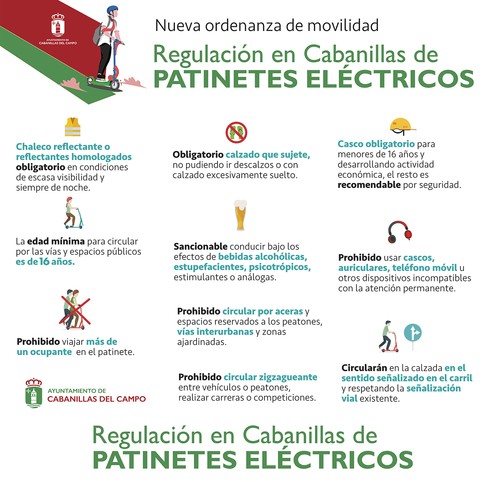 Cabanillas del Campo regula el uso de patinetes eléctricos con una nueva ordenanza municipal