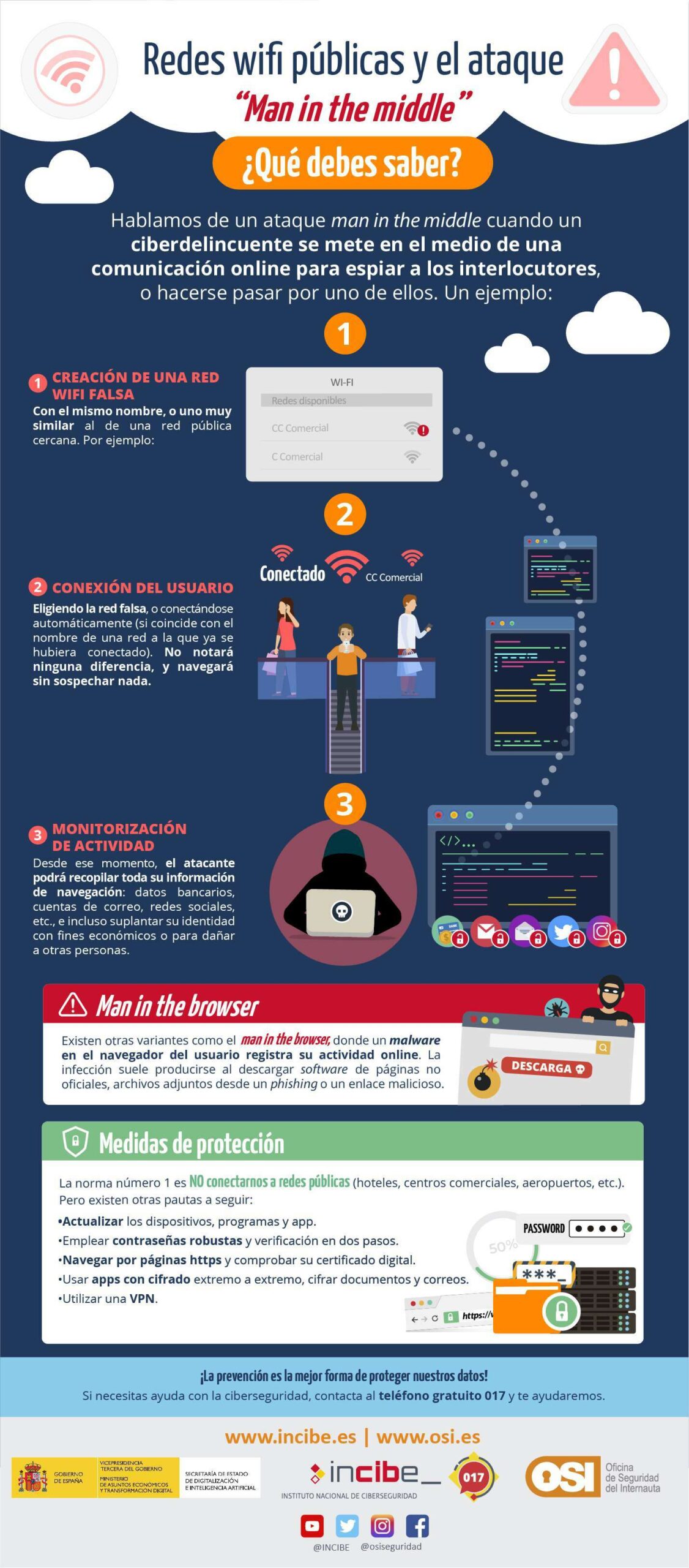 ¿Qué es el secuestro de cookies de sesión y cómo protegerte de este ciberataque?