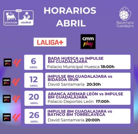 Partidos de Abril BM Guadalajara