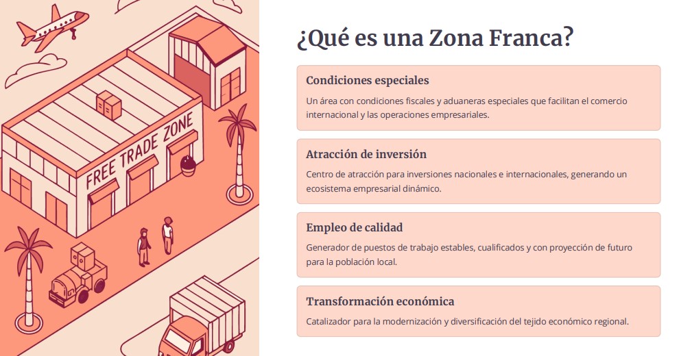 ZONA-FRANCA-DEL-EJE-INTERCONTINENTAL-CENTRAL