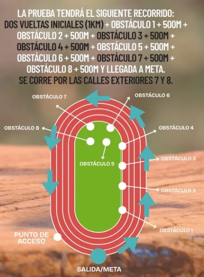 Participa en la II Carrera de Obstáculos de Guadalajara con categorías para todos los públicos