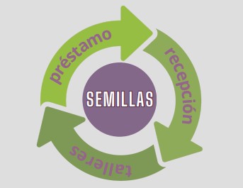 La Biblioteca Pública de Guadalajara lanza un préstamo gratuito de semillas tradicionales