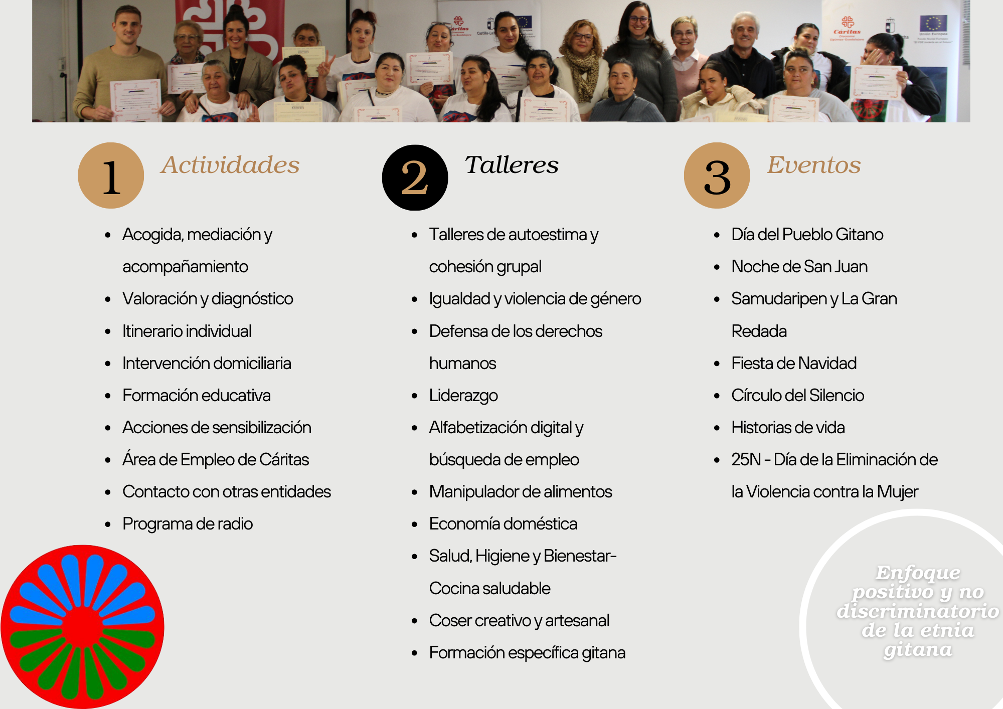 Guadalajara conmemora el Día Internacional del Pueblo Gitano: Impulso a la inclusión y visibilidad de la comunidad gitana con Tejiendo Caminos