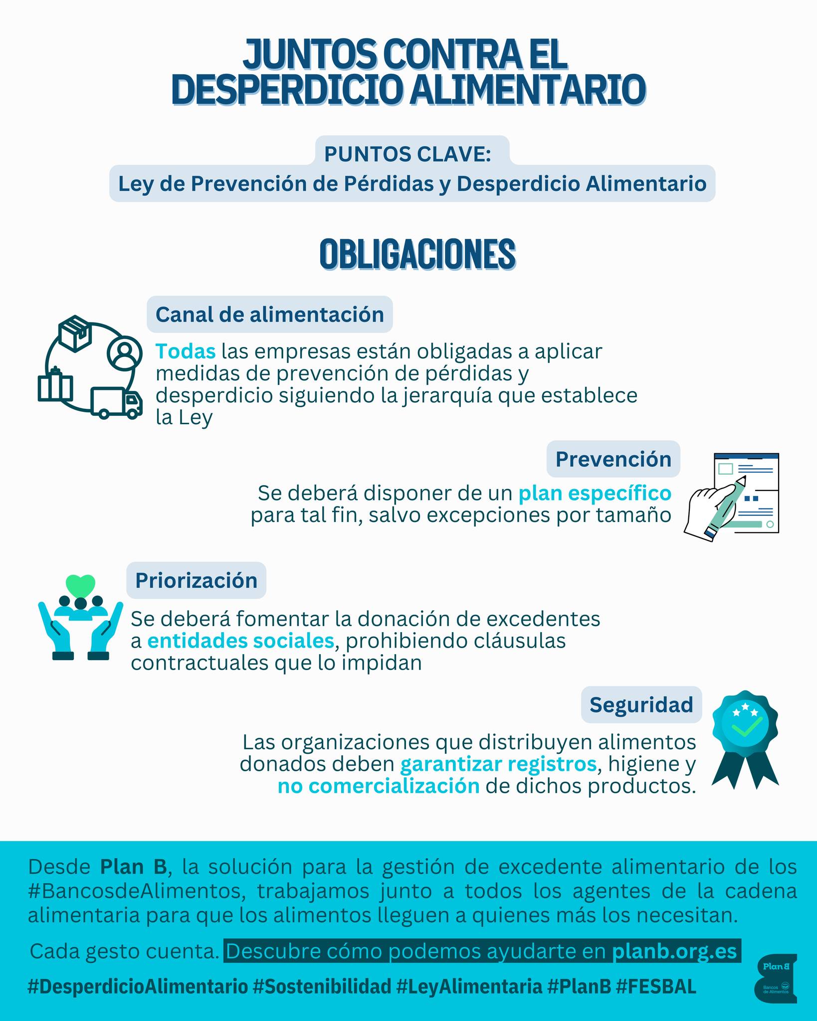 Bancos de Alimentos Plan B