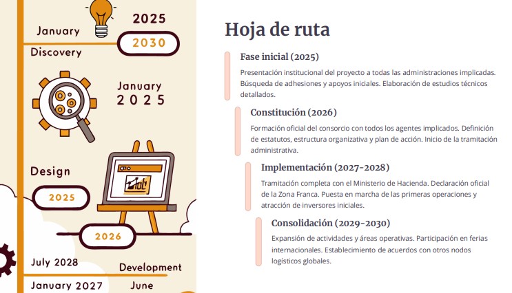 La Diputación de Guadalajara impulsa la creación de la Zona Franca del Corredor del Henares para el desarrollo industrial y logístico