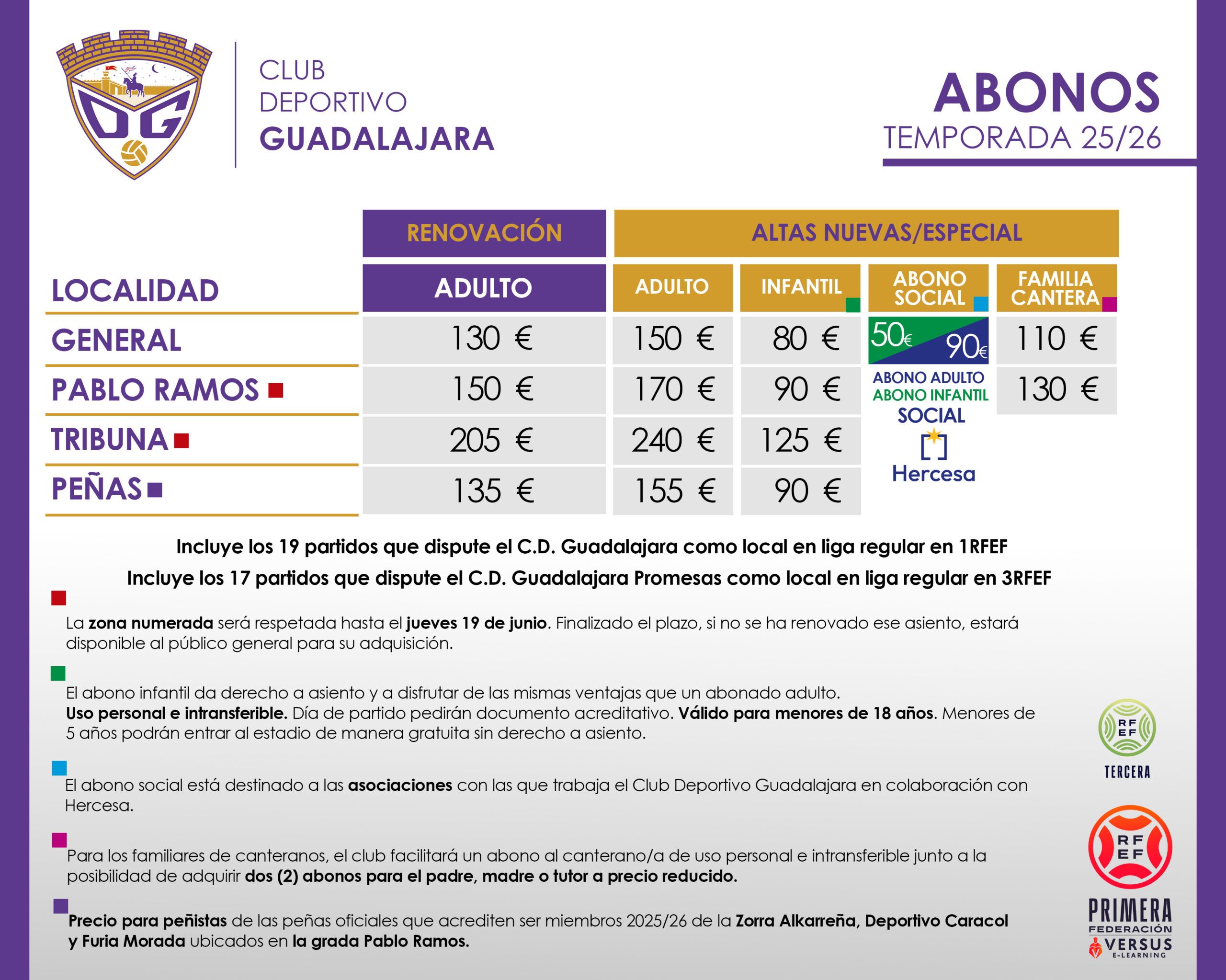 Campaña de abonados 2025/26 CD Guadalajara