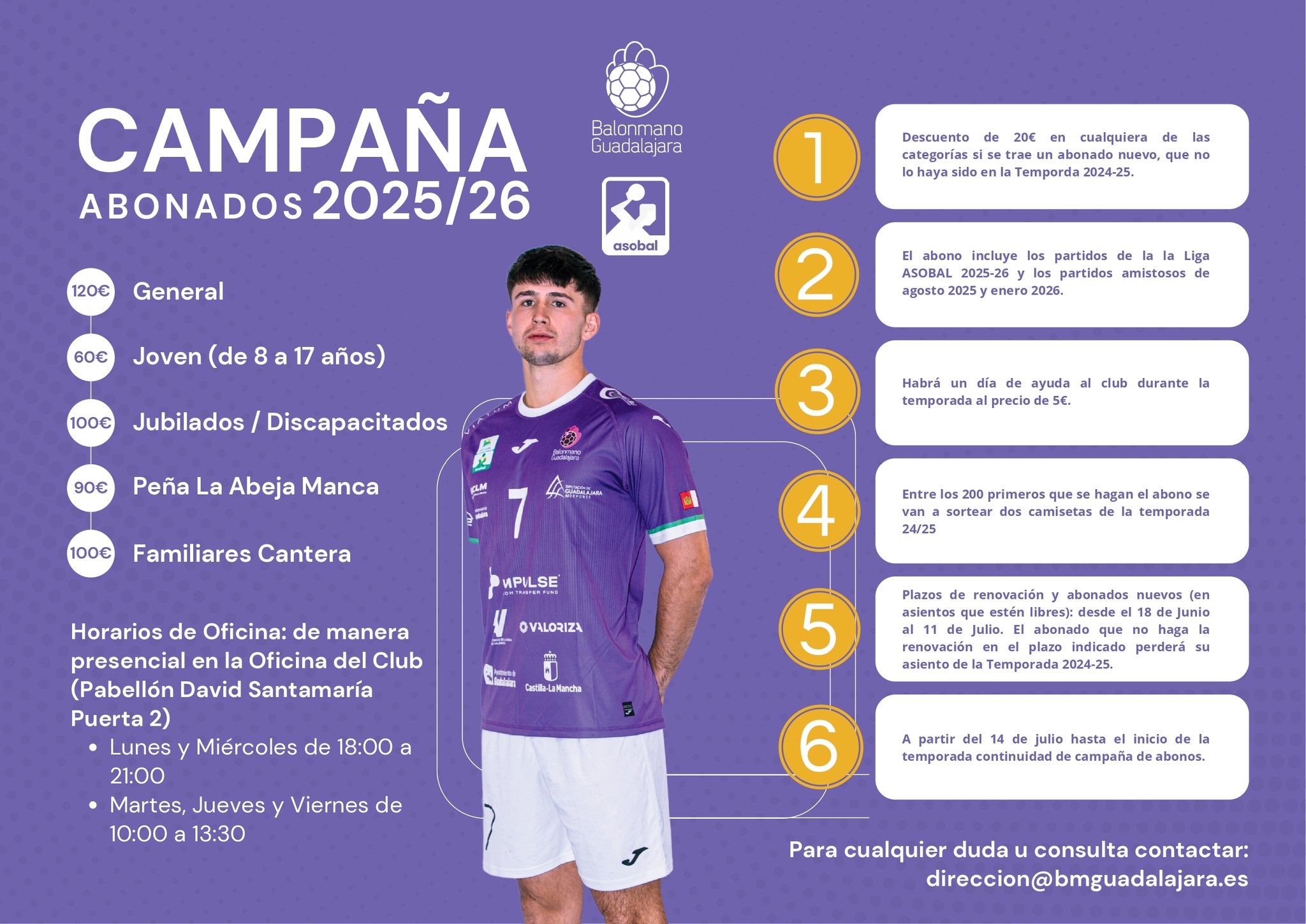 Dániel Fekete, nuevo fichaje del IMPULSE BM Guadalajara para la temporada 2025/26