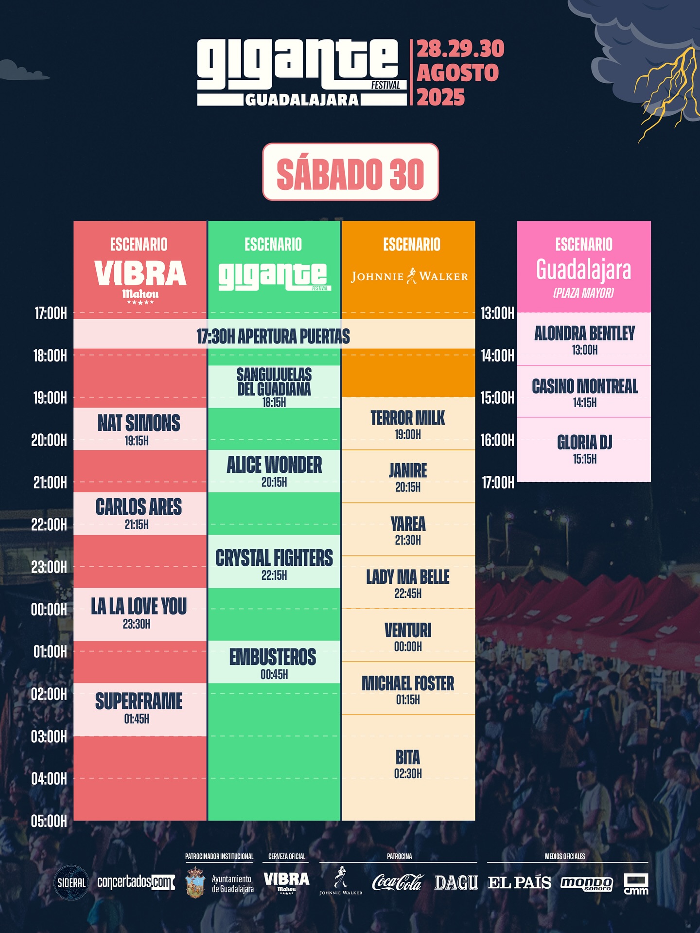 Horarios Festival Gigante 2025