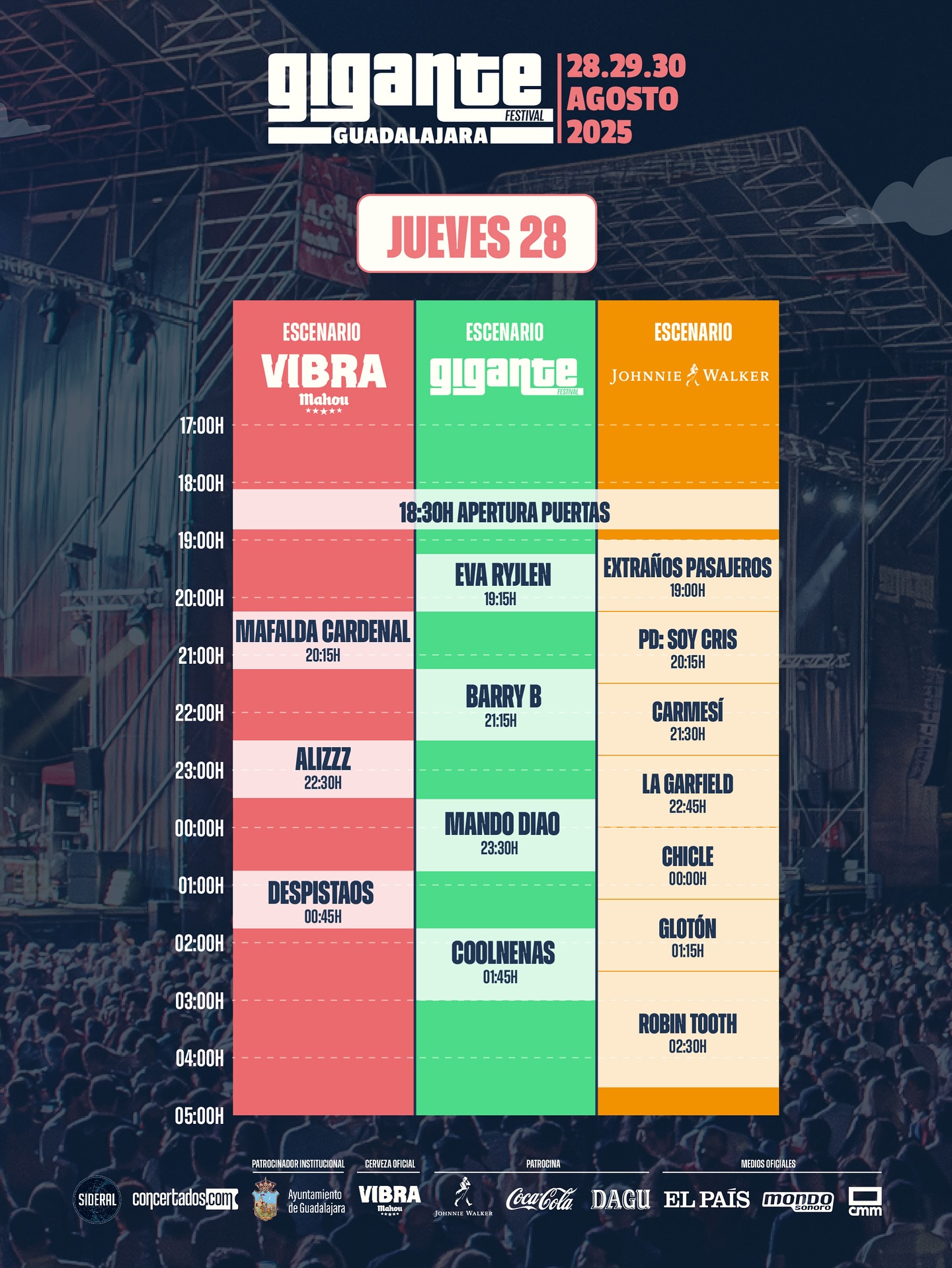 Horarios Festival Gigante 2025